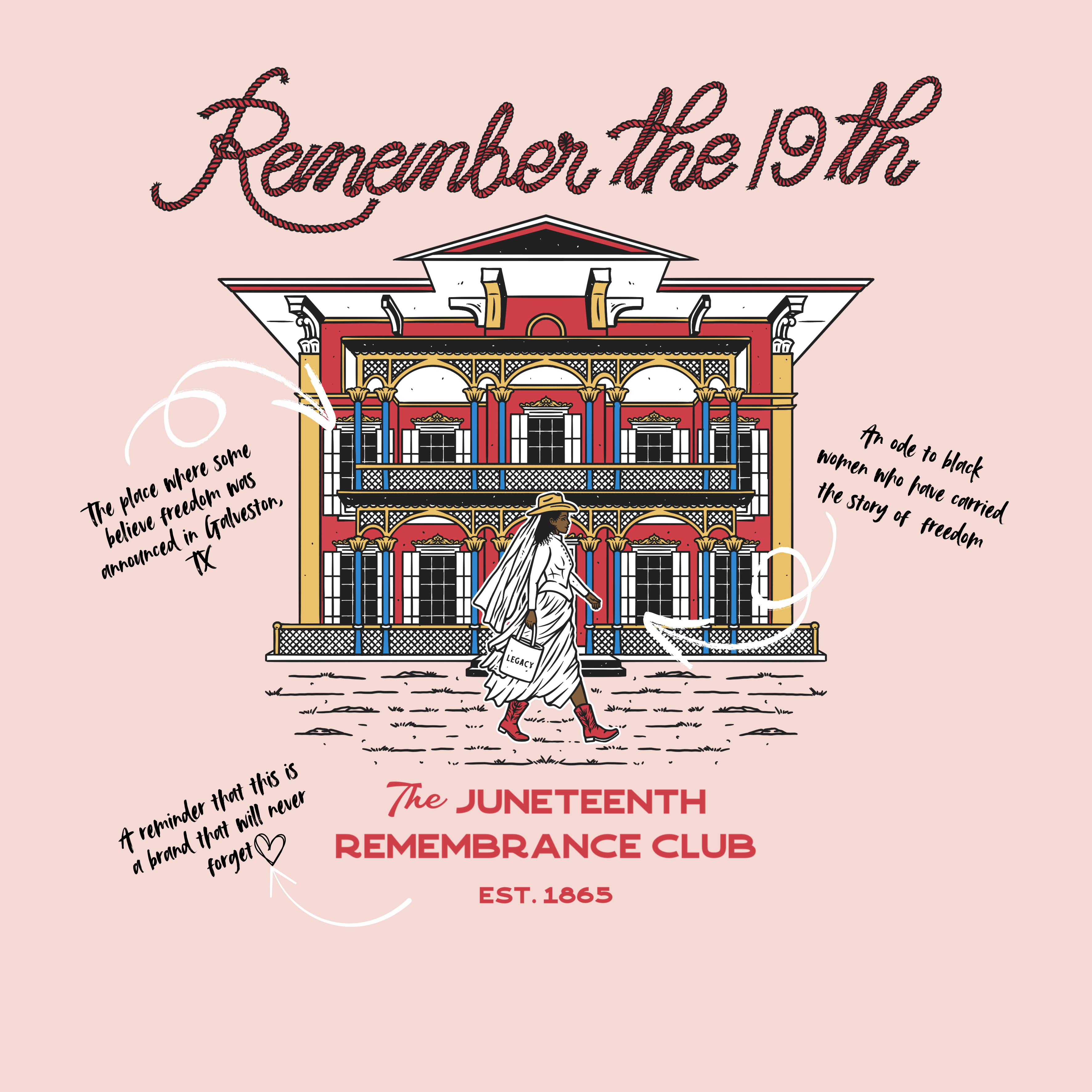4 Things That Inspired My “Remember the 19th” Juneteenth Tee